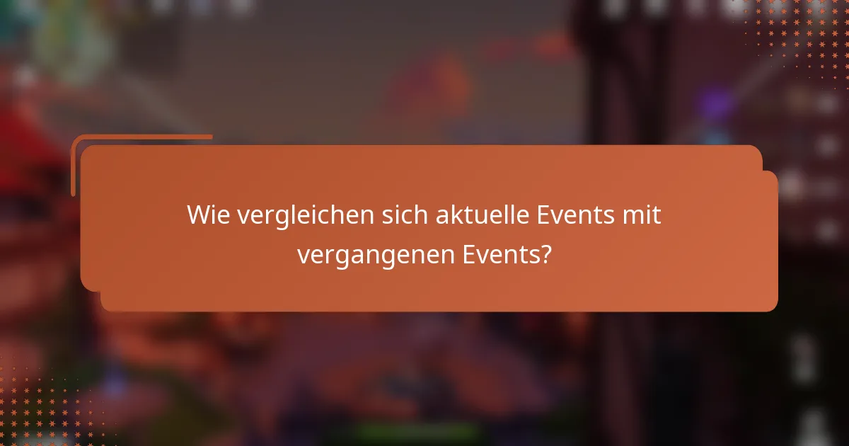 Wie vergleichen sich aktuelle Events mit vergangenen Events?